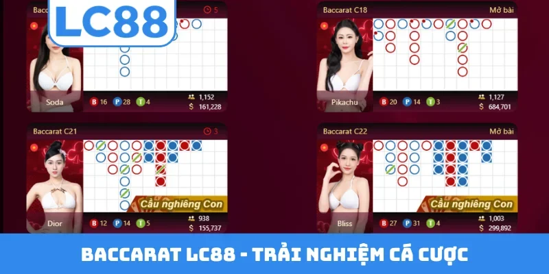 Baccarat LC88