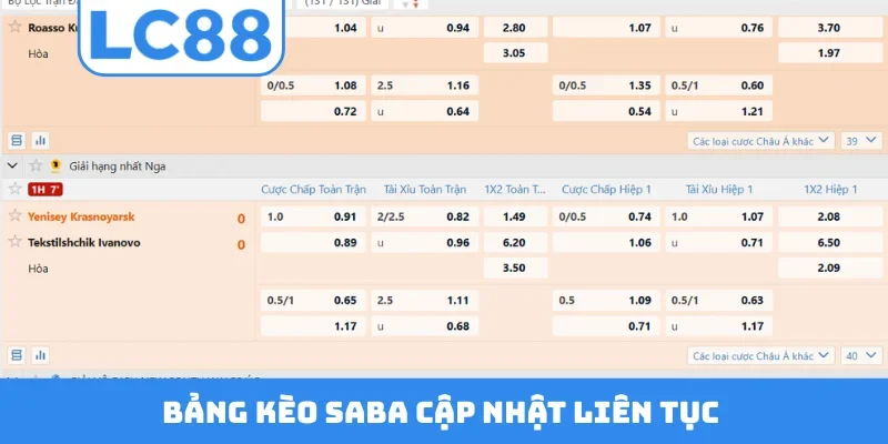 Bảng kèo Saba cập nhật liên tục