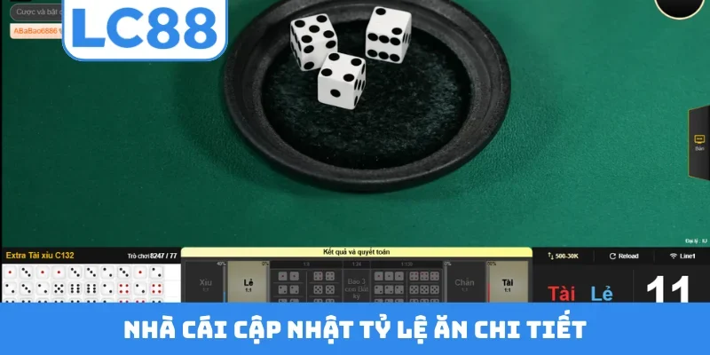 Nhà cái cập nhật tỷ lệ ăn chi tiết