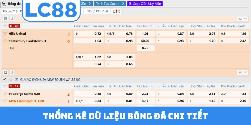Thống kê dữ liệu bóng đá chi tiết