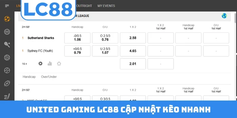 United Gaming LC88 cập nhật kèo nhanh