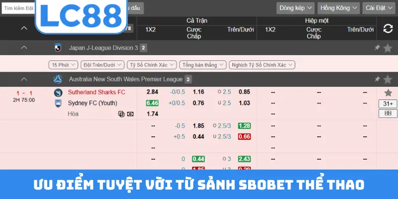 Ưu điểm tuyệt vời từ sảnh SBOBET thể thao